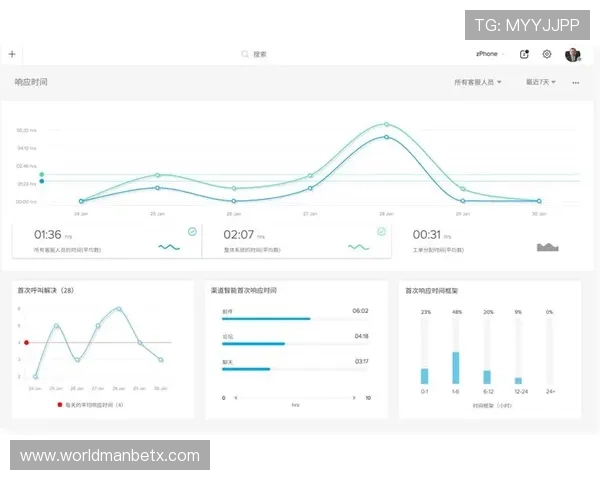 ManBetX官方客服全天候在线，快速解决您的所有疑问与问题
