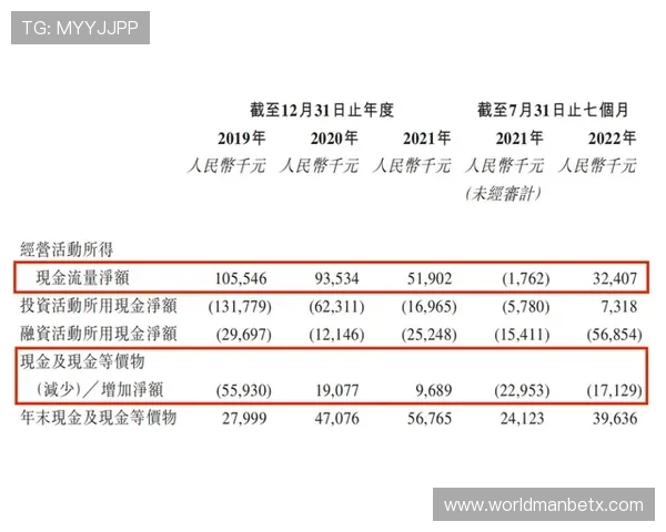 manbext万博注册常见问题解答，帮助新手快速上手无忧无虑