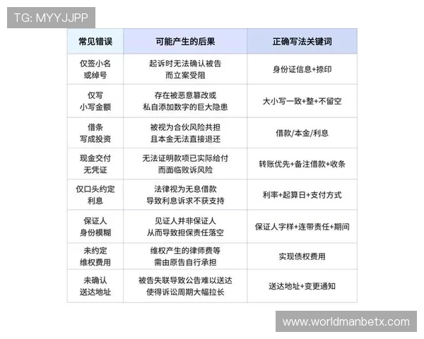 万博平台网页版登录:账号安全保护措施与风险防范指南 万博平台网页版登录:账号安全保护措施与风险防范指南